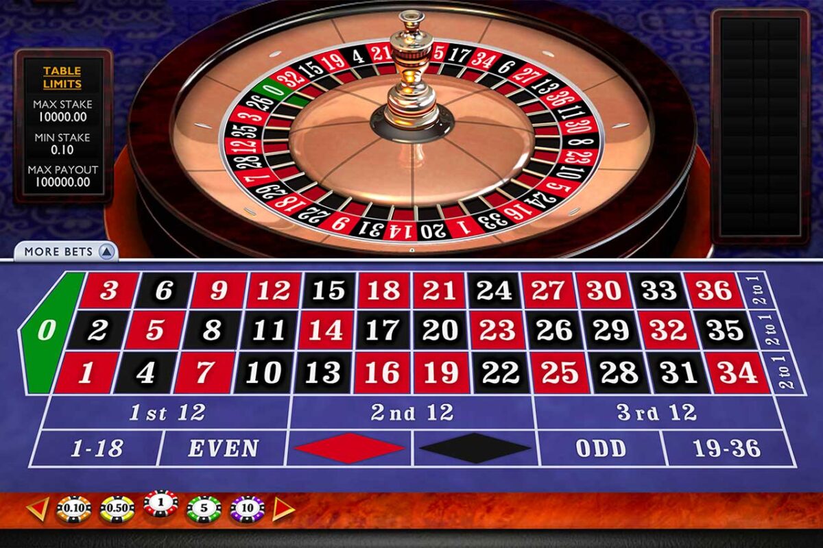Easy tips to play casino online