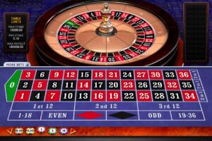Easy tips to play casino online